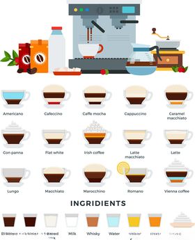 多样咖啡饮品展示