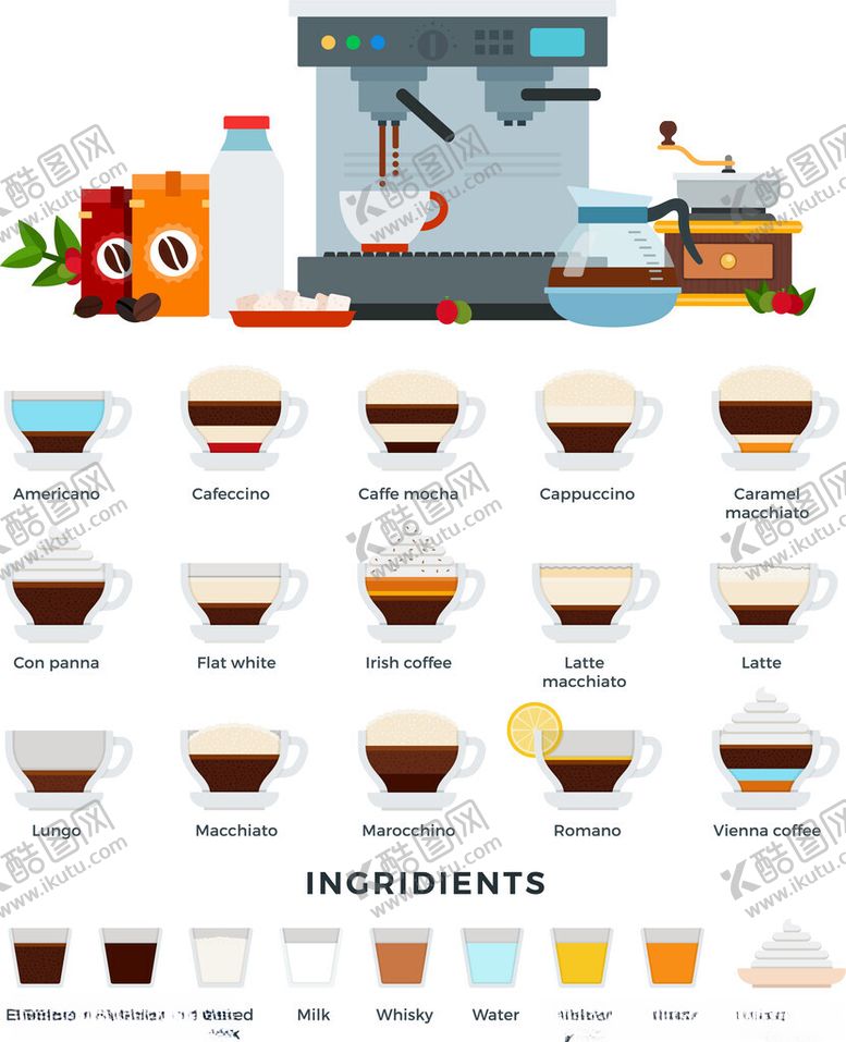 编号：95996611191933461418【酷图网】源文件下载-多样咖啡饮品展示