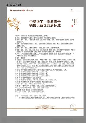地产交付标准