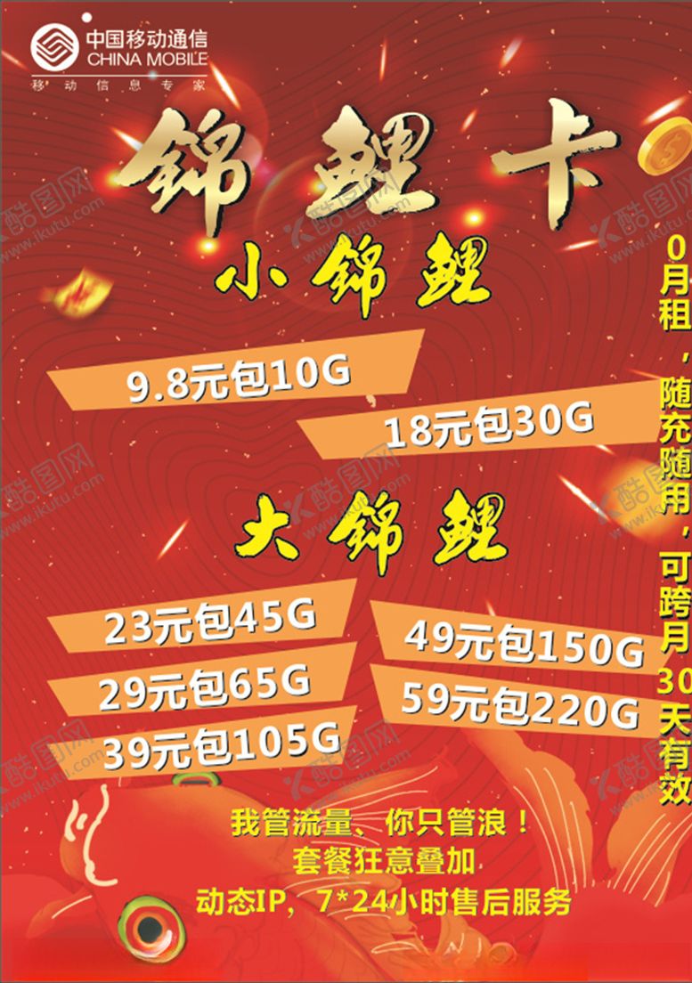 编号：56384310130626358499【酷图网】源文件下载-锦鲤卡