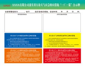 空气重污染应急措施管理公示牌