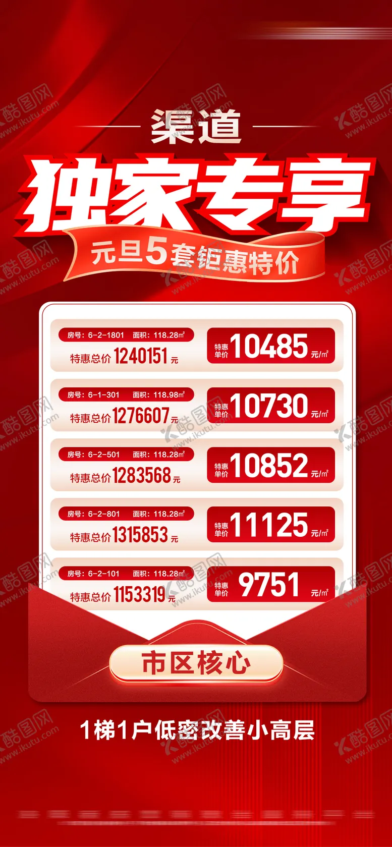 编号：97223401121749431286【酷图网】源文件下载-地产元旦特价房海报