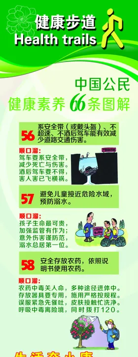 健康素养