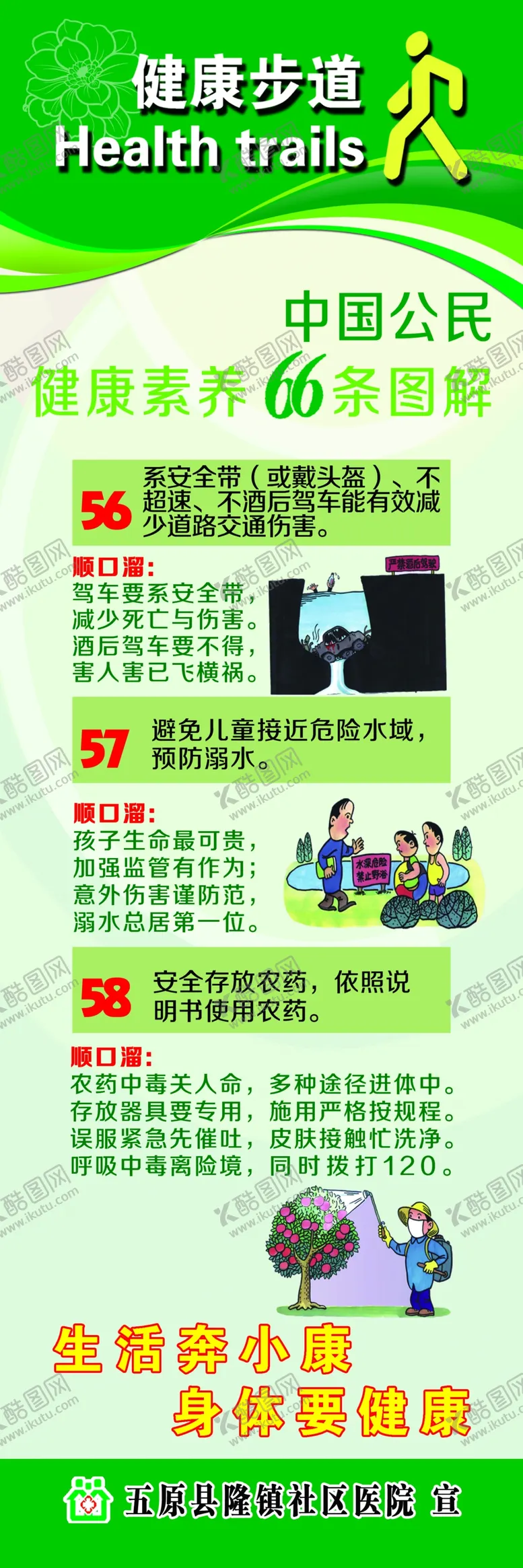 编号：71512005031426004949【酷图网】源文件下载-健康素养