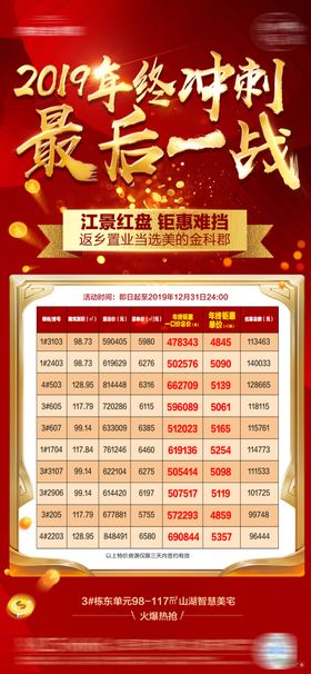 地产特价房促销微信单图系列稿