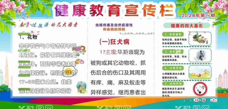 编号：46591912211211267301【酷图网】源文件下载-健康教育宣传栏