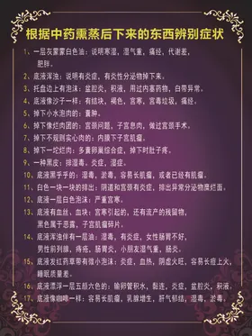 中药熏蒸
