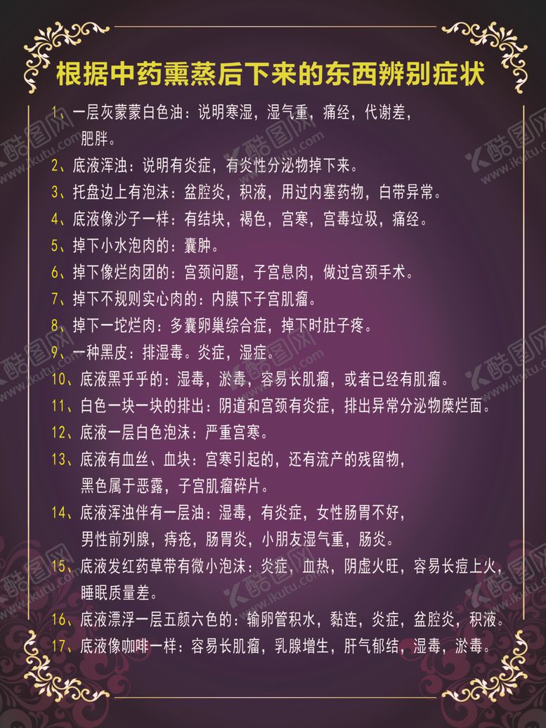 编号：23046510010852111604【酷图网】源文件下载-中药熏蒸