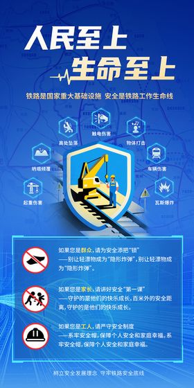 铁路高铁交通安全宣传海报