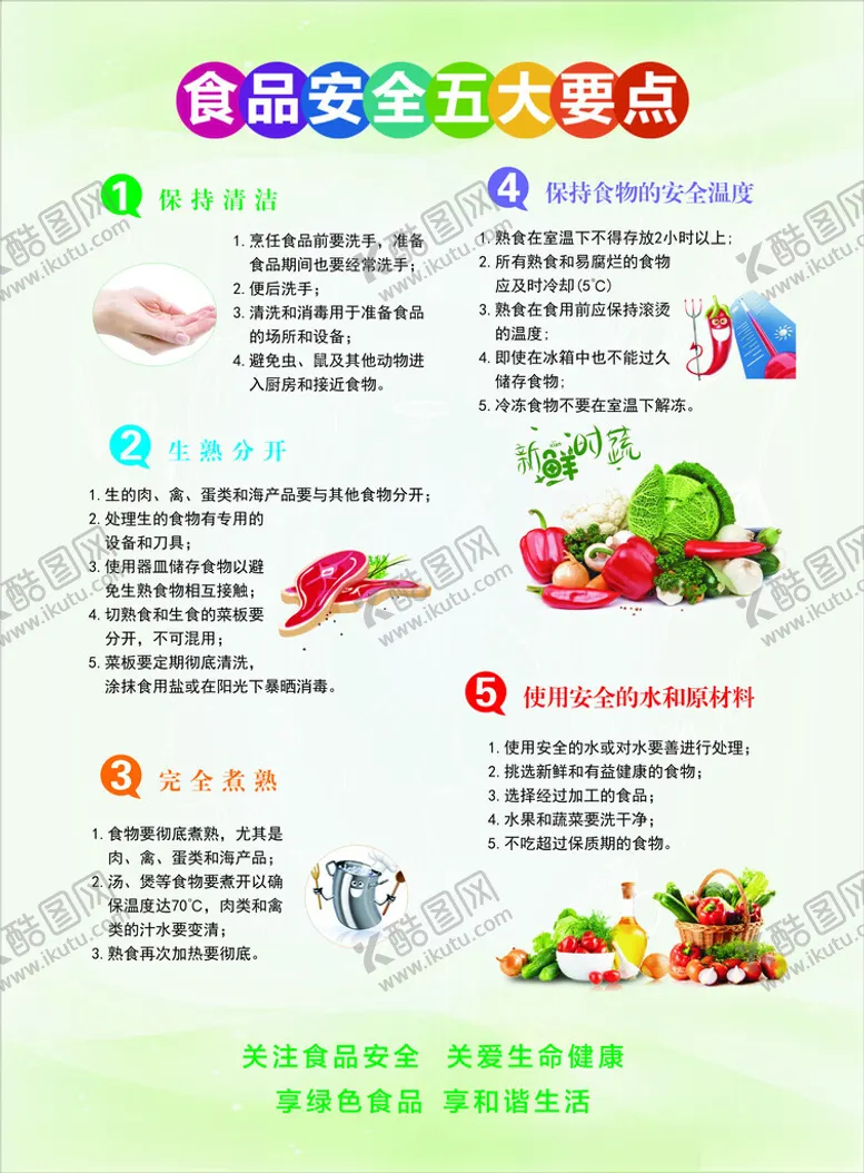 编号：69614603062126424782【酷图网】源文件下载-食品安全小常识