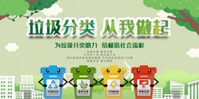 卡通形象助力垃圾分类