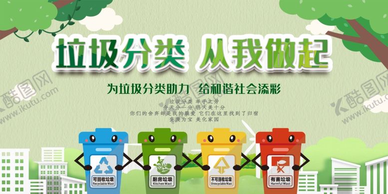 编号：53834207072328044494【酷图网】源文件下载-卡通形象助力垃圾分类