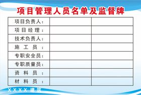 编号：51987711070349258770【酷图网】源文件下载-项目管理人员名单及监督牌