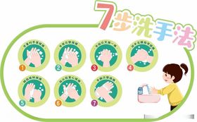 七步洗手法学校平面设计举牌