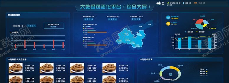 编号：88945510301200179920【酷图网】源文件下载-大数据可视化平台