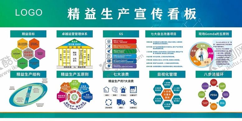 编号：17103510280119269638【酷图网】源文件下载-精益生产宣传看板展示