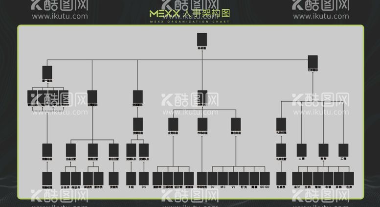 编号：52140809181119316157【酷图网】源文件下载-架构图