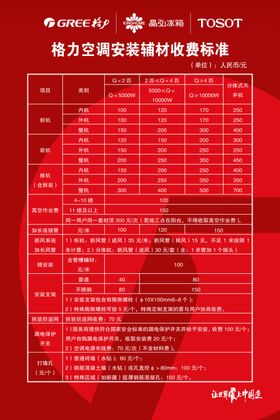格力空调安装辅材收费标准