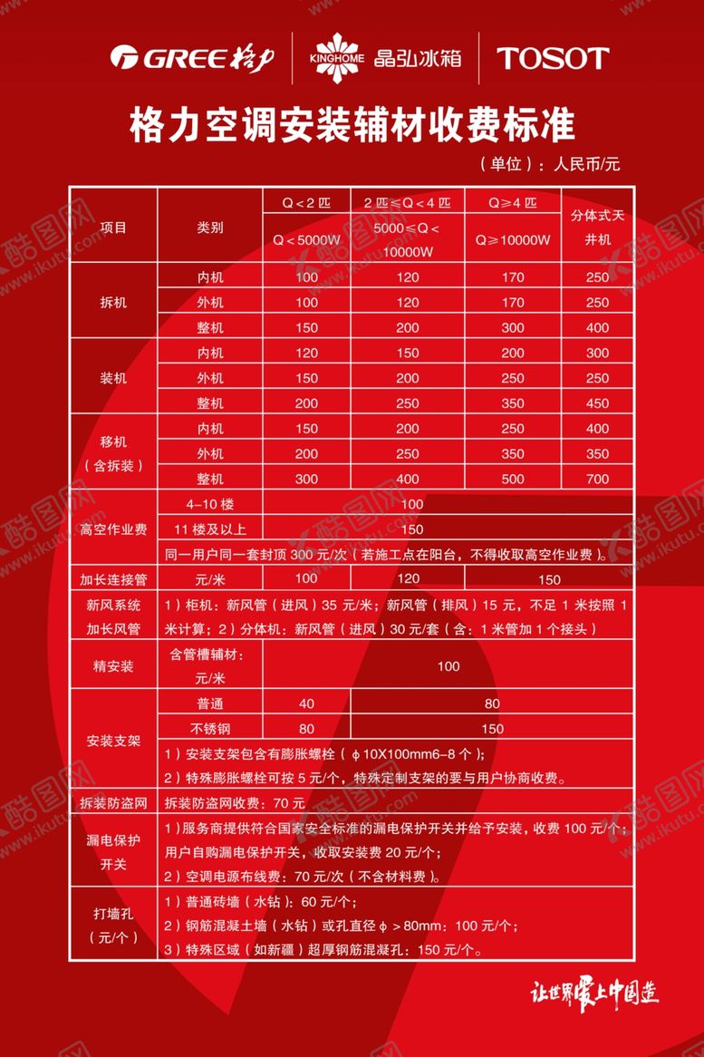 编号：21261409230032076116【酷图网】源文件下载-格力空调安装辅材收费标准