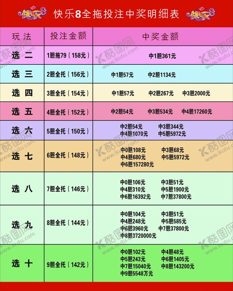 编号：08197609250953100132【酷图网】源文件下载-快8全托