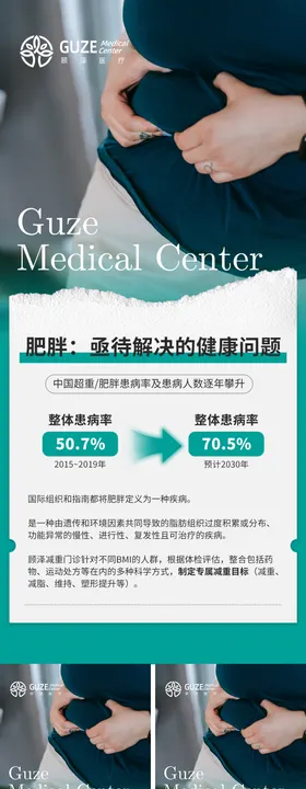 减肥科普海报