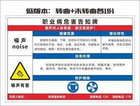 噪声职业危害告知牌