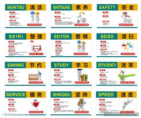 企业6S管理制度
