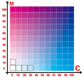 CMYK颜色表