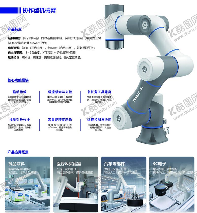 编号：10052209271617041846【酷图网】源文件下载-工业机器人介绍与应用示例