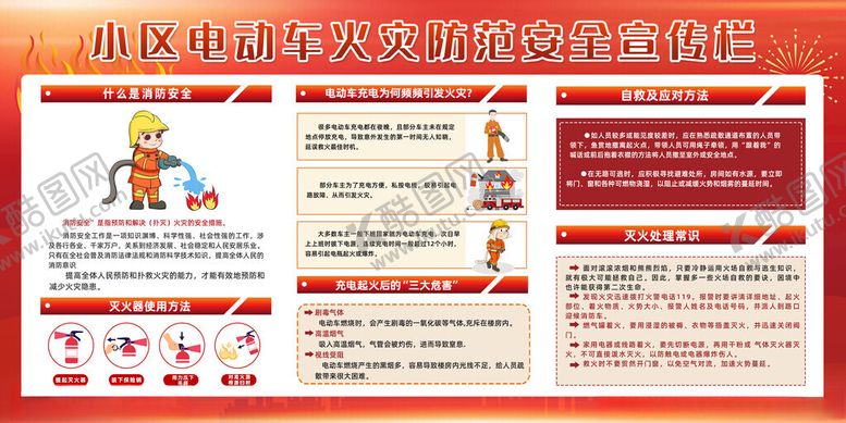 编号：47659602122144108860【酷图网】源文件下载-小区电动车火灾防范安全宣传栏