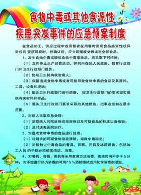 食物中毒疾患突发事件紧急预案