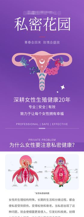 医美私密长图