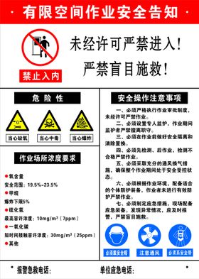 有限空间作业告知