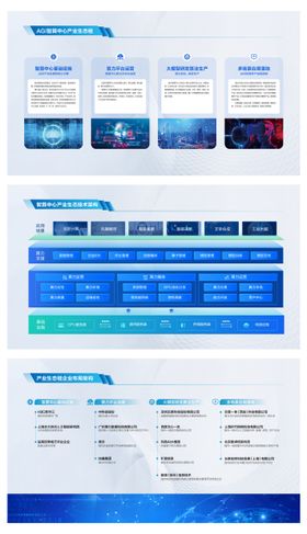 AGI智算中心产业链规划方案品牌墙
