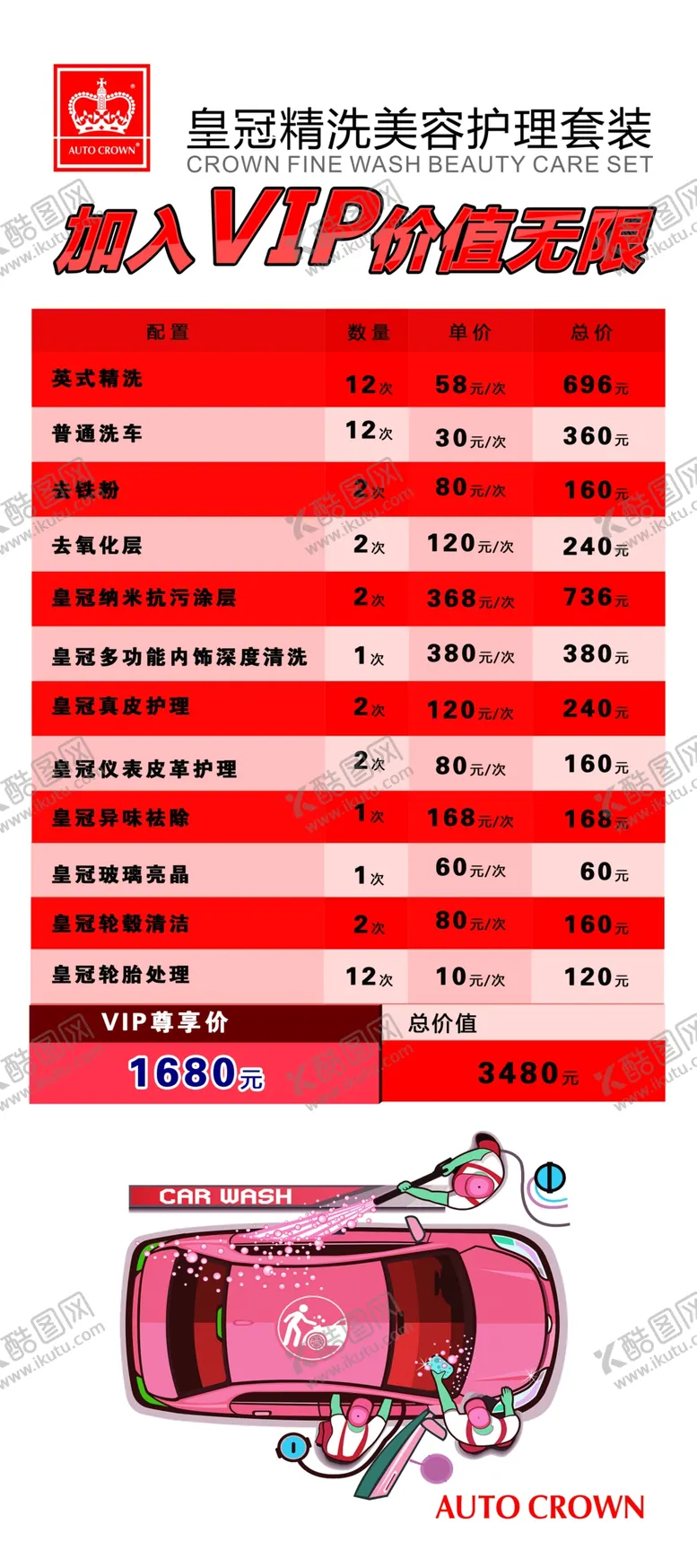 编号：58586703160551558213【酷图网】源文件下载-汽车美容护理