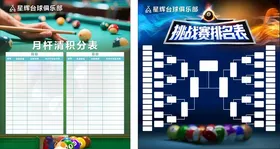 台球挑战赛排名表