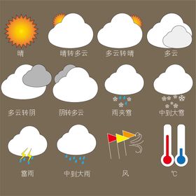 天气预报晴天雨天阴天图标矢量