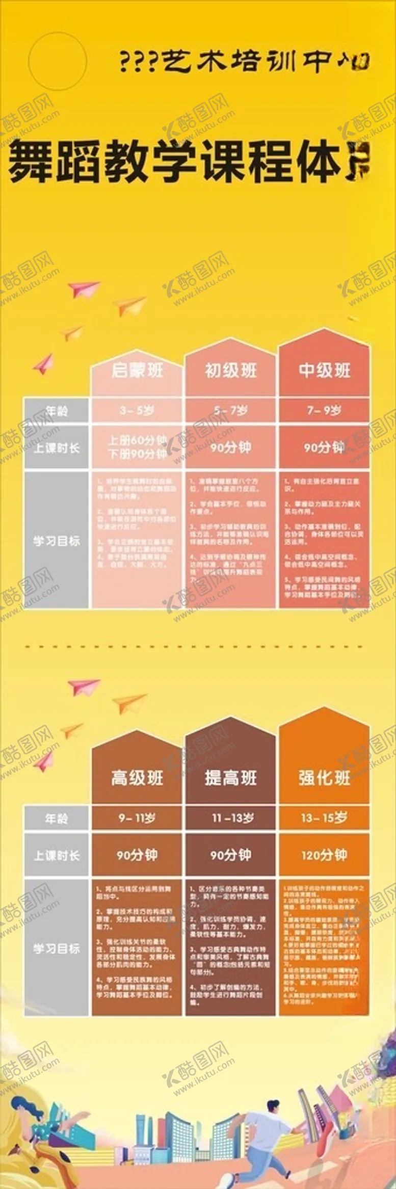 编号：40124602210546483960【酷图网】源文件下载-舞蹈教学课程体系