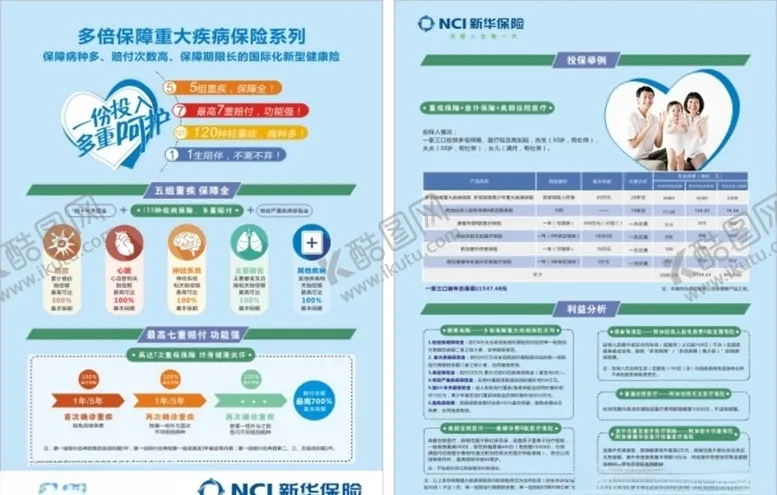 编号：75659903221435496067【酷图网】源文件下载-新华保险多倍保彩页