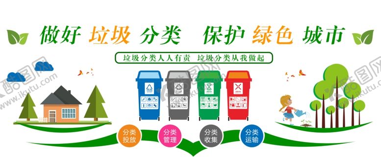 编号：78889609210831567282【酷图网】源文件下载-垃圾分类绿色社会公益宣传展板