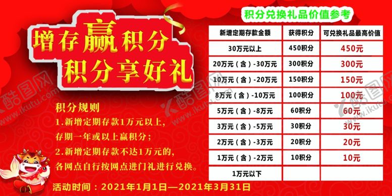 编号：57439409222006594343【酷图网】源文件下载-牛年背景