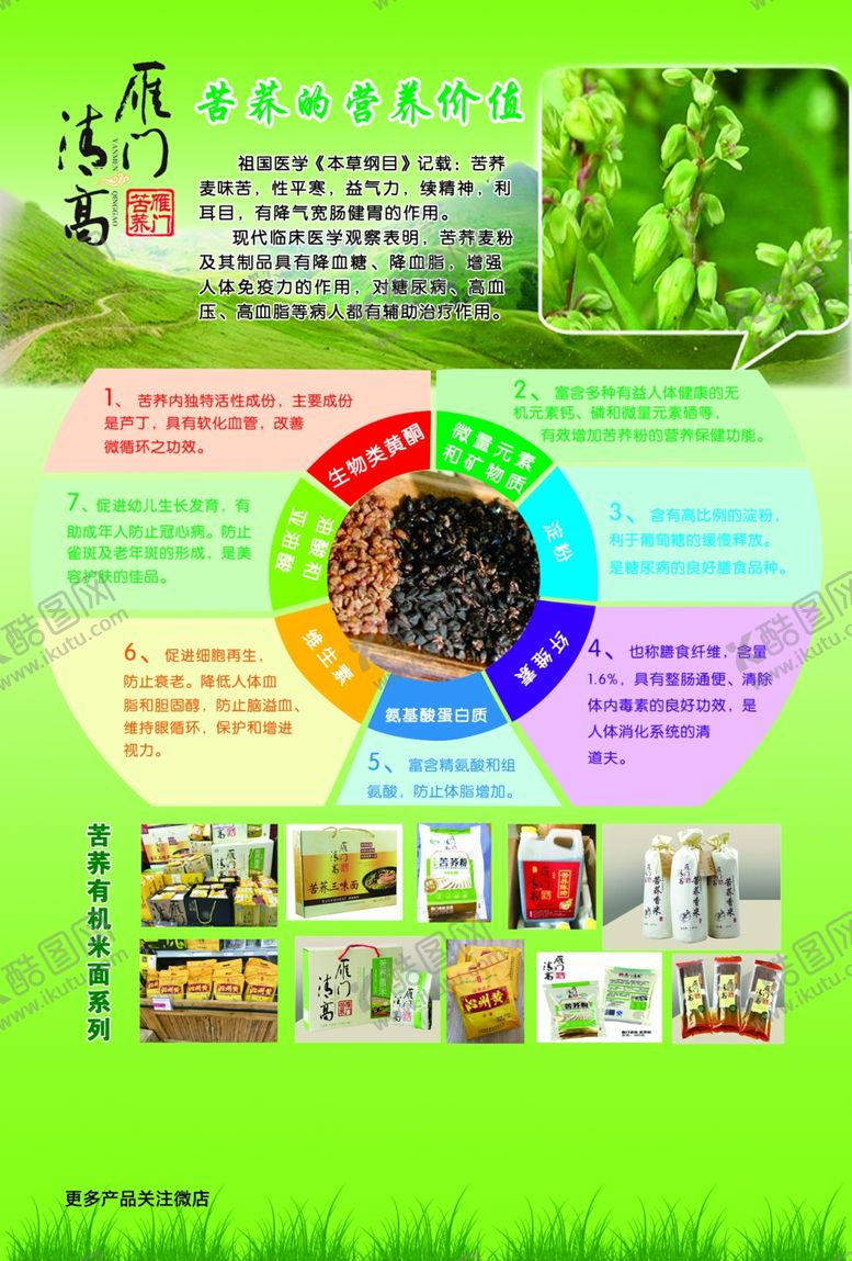 编号：68235110080025064731【酷图网】源文件下载-苦荞米面