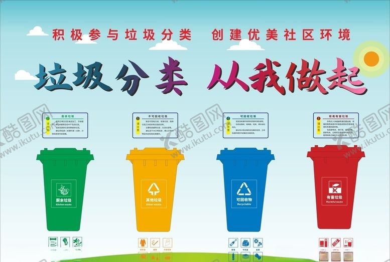 编号：87696405181559199506【酷图网】源文件下载-垃圾分类