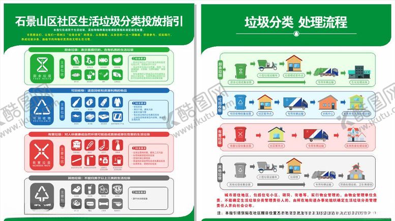 编号：50288206282331272394【酷图网】源文件下载-生活垃圾分类