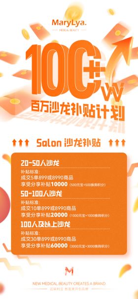 运营数字海报