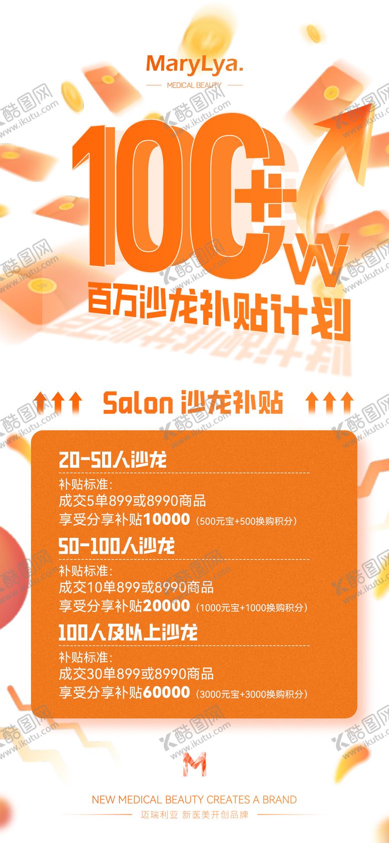 编号：69675010210505451314【酷图网】源文件下载-运营数字海报