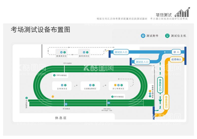 编号：79403510050354361732【酷图网】源文件下载-考场测试设备布局图