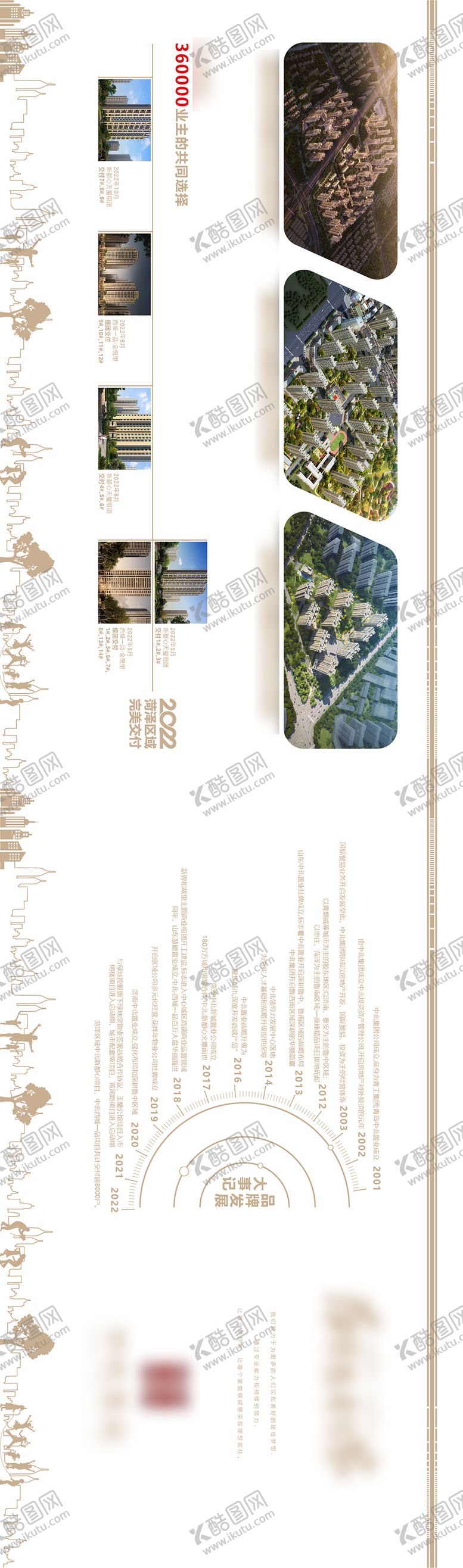 编号：39420311281231534903【酷图网】源文件下载-地产品牌墙