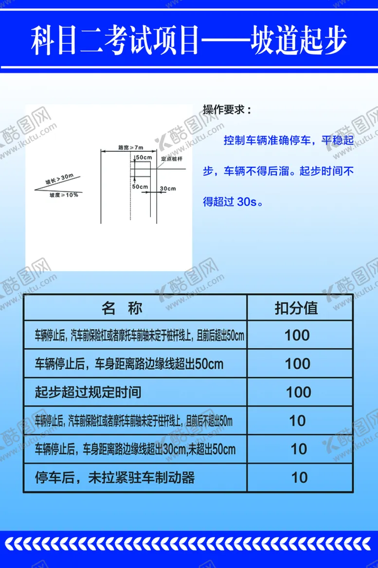 编号：95483011210256241603【酷图网】源文件下载-坡道起步