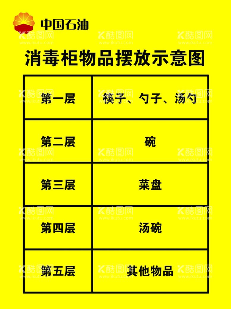 编号：57389412220816515922【酷图网】源文件下载-消毒柜物品摆放示意图